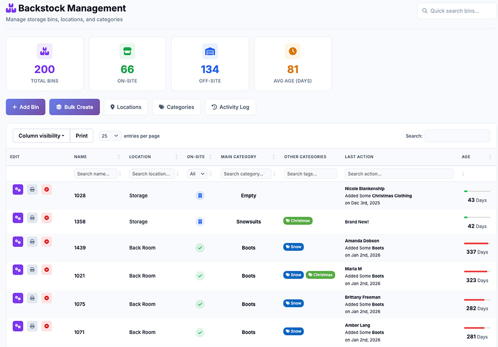 Backstock management dashboard with bin tracking